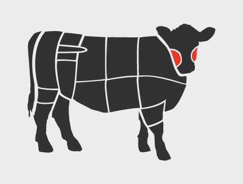 Beef Cheek Meat Cut Guide Marx Imports 