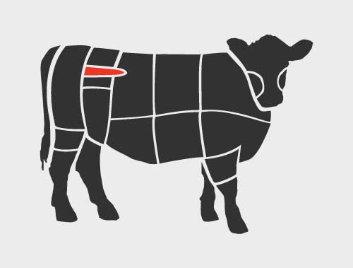 beef tenderloin section